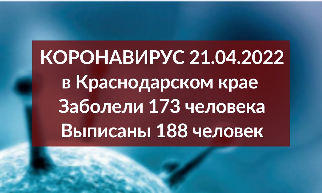 На Кубани за сутки 173 человека заболели ковидом