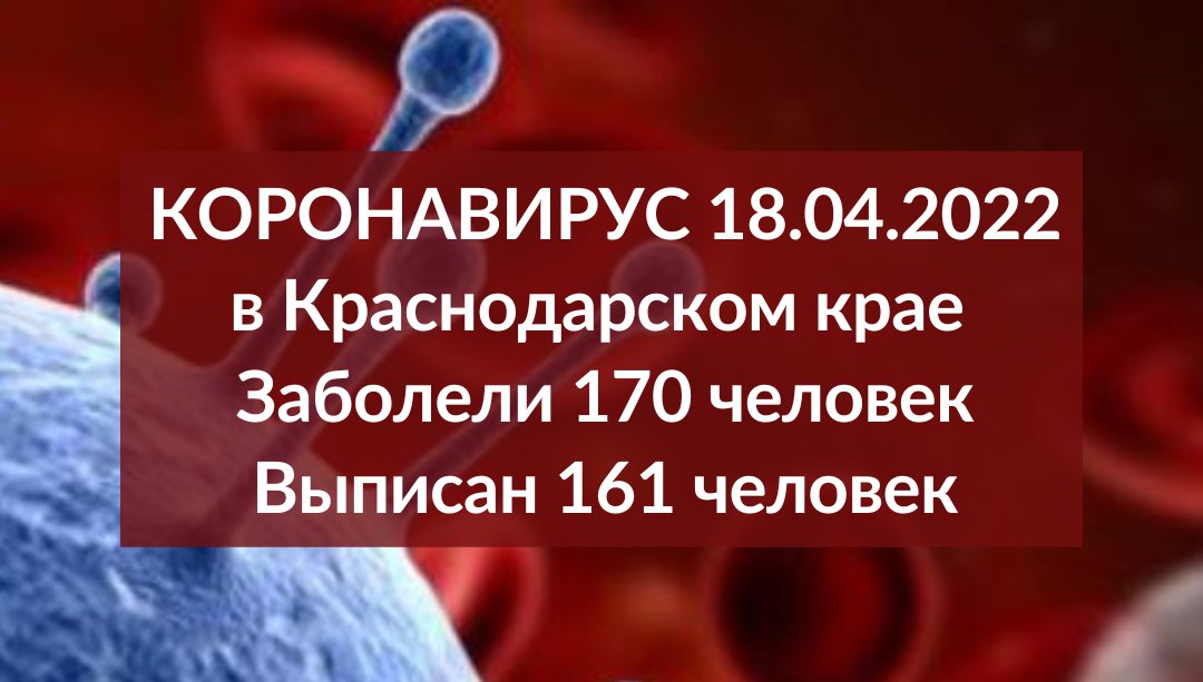 На Кубани за сутки подтвердили 170 случаев заболевания коронавирусом