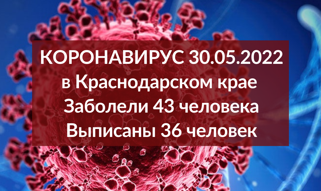 На Кубани за сутки заболели коронавирусом 43 человека