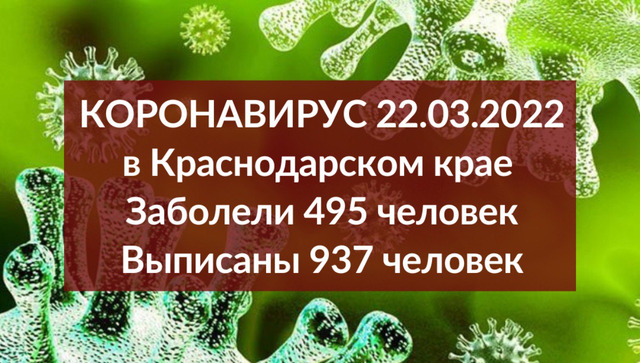 Количество заболевших за сутки ковидом на Кубани снизилось