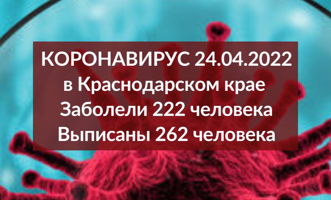 На Кубани подтвердили 222 случая заболевания коронавирусом за сутки