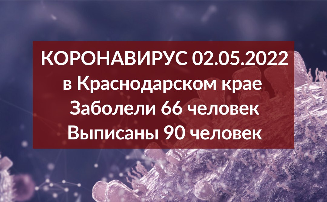 На Кубани за сутки 66 новых заболевших коронавирусом