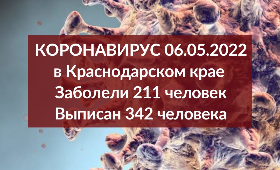 На Кубани за сутки 211 новых случаев коронавируса