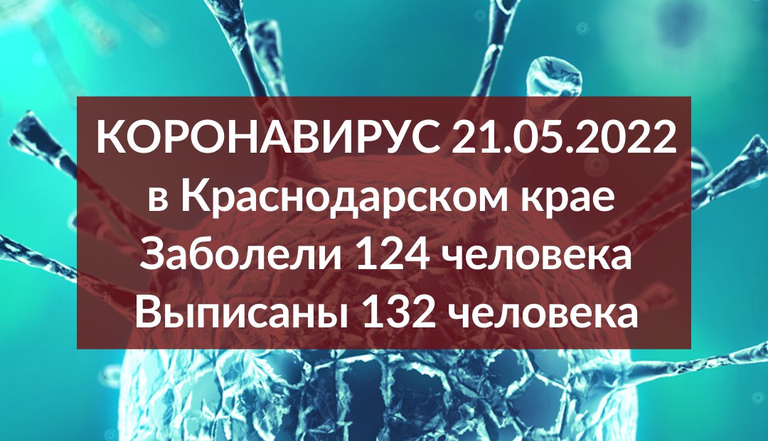 На Кубани за сутки выявили 124 случая коронавируса