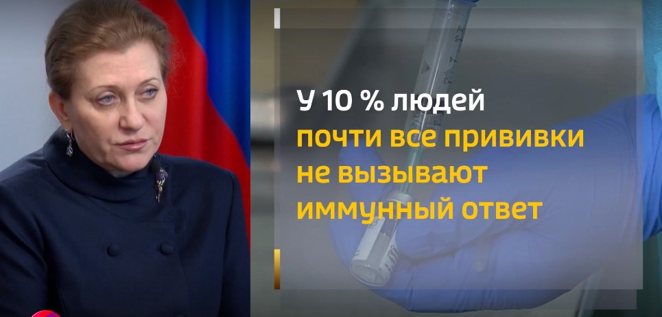 Глава Роспотребнадзора: в Россию «всерьёз» пришёл самый опасный штамм гриппа