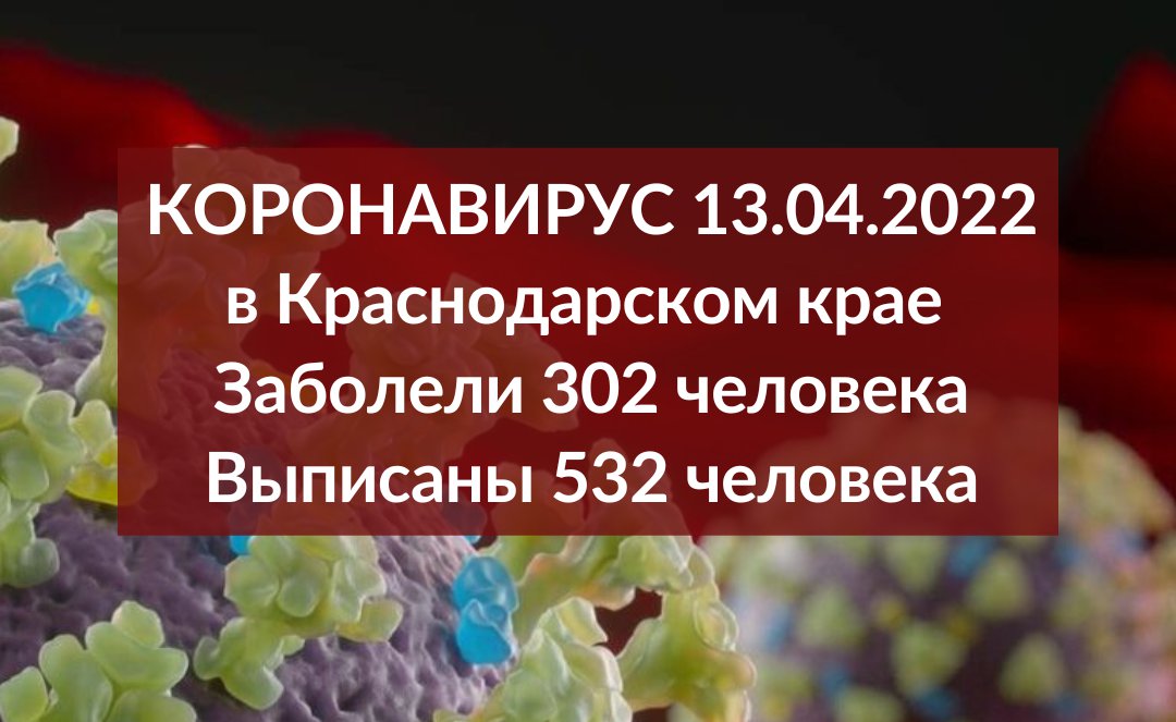 В Краснодарском крае ещё 302 человека заболели коронавирусом