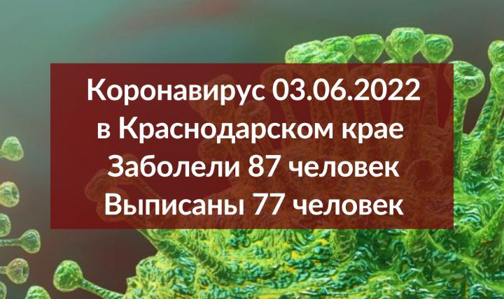 На Кубани за последние сутки подтвердили 87 случаев COVID-19