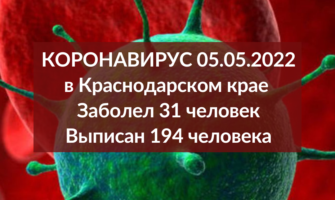 За сутки на Кубани подтвердился 31 случай заболевания COVID-19