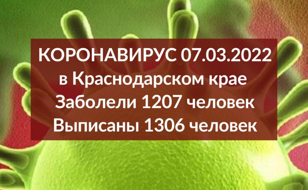 За сутки на Кубани выявили 1207 случаев заболевания коронавирусом