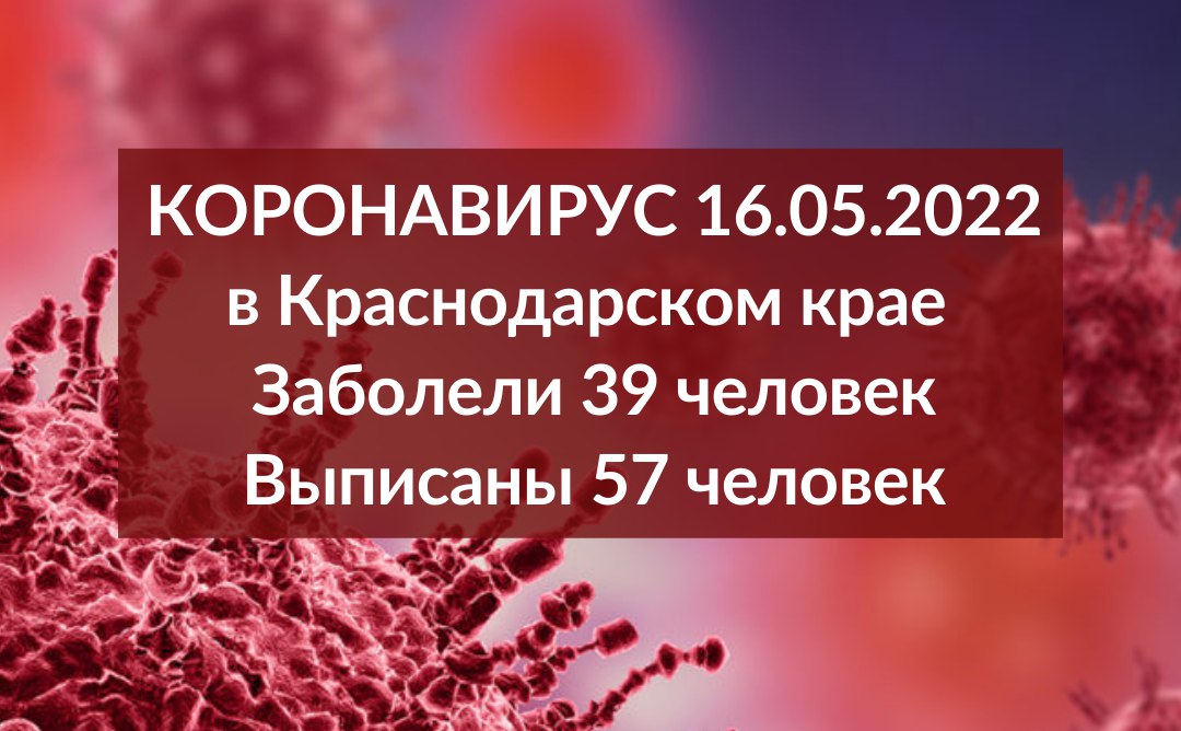 За сутки на Кубани подтвердили 39 случаев заболевания коронавирусом