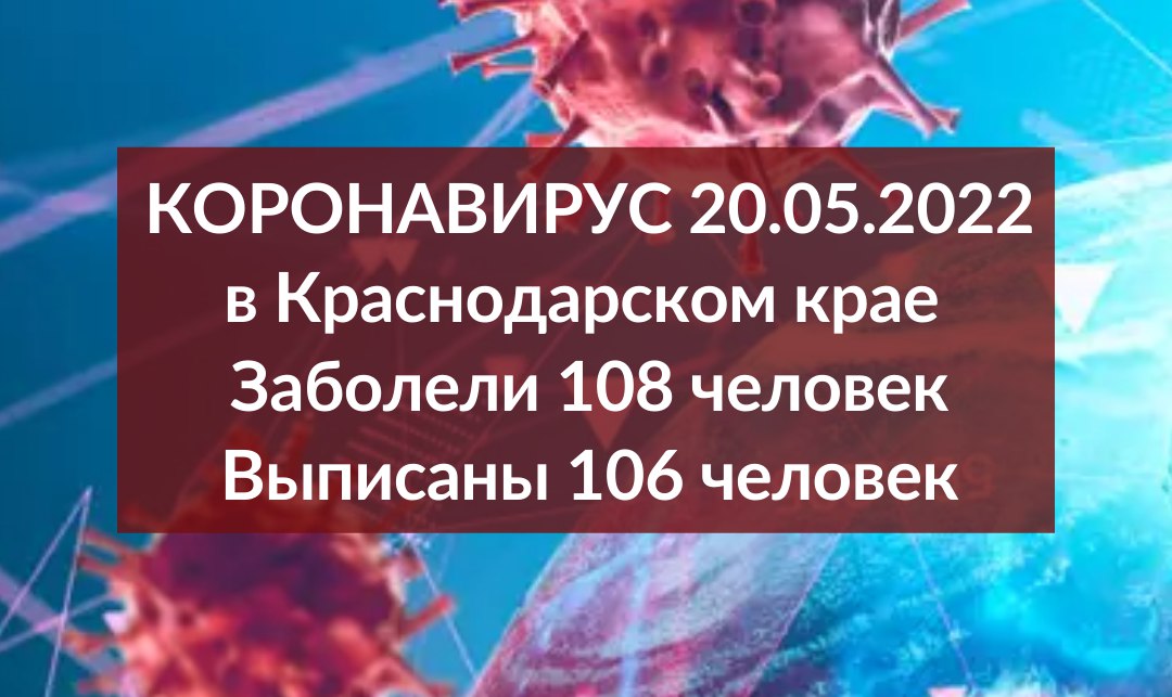 За сутки на Кубани подтвердили 108 случаев заболевания коронавирусом