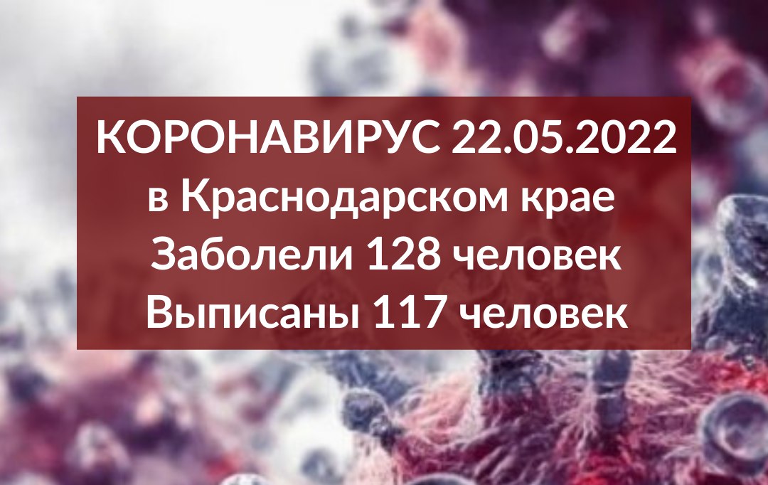 На Кубани за сутки подтвердили 128 случаев заболевания COVID-19