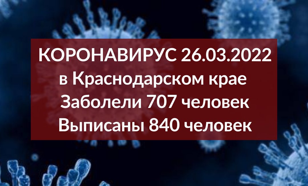 На Кубани за сутки подтвердили 707 случаев коронавируса