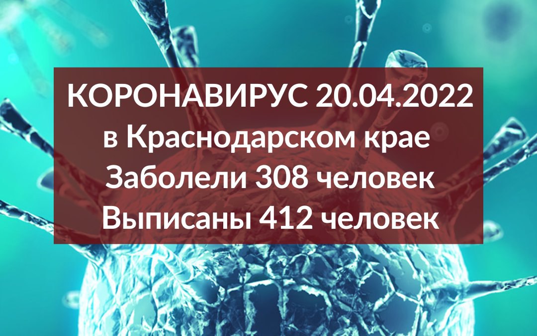 За сутки в регионе выявили 308 случаев коронавируса