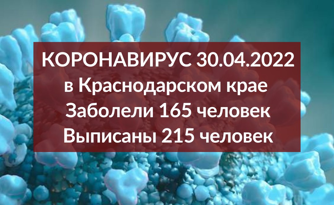 За сутки на Кубани зарегистрировали 165 заболевших COVID-19