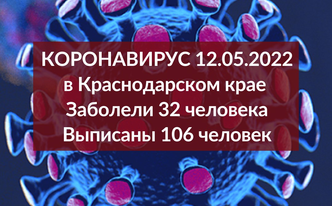 За сутки на Кубани зарегистрировали 32 заболевших COVID-19