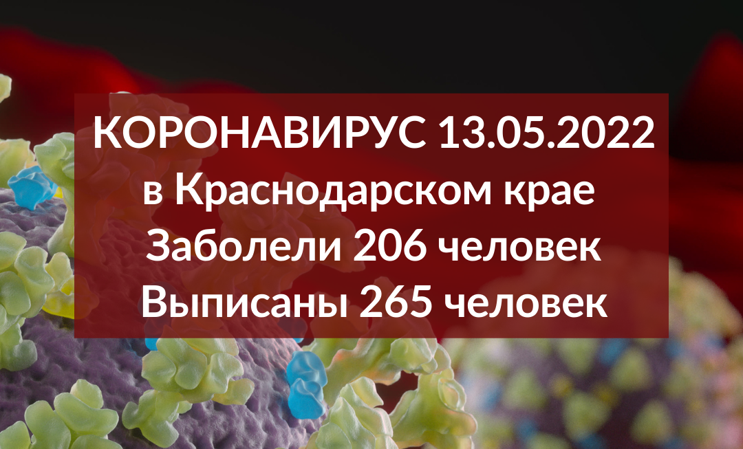 Количество новых заболевших коронавирусом на Кубани выросло до 206