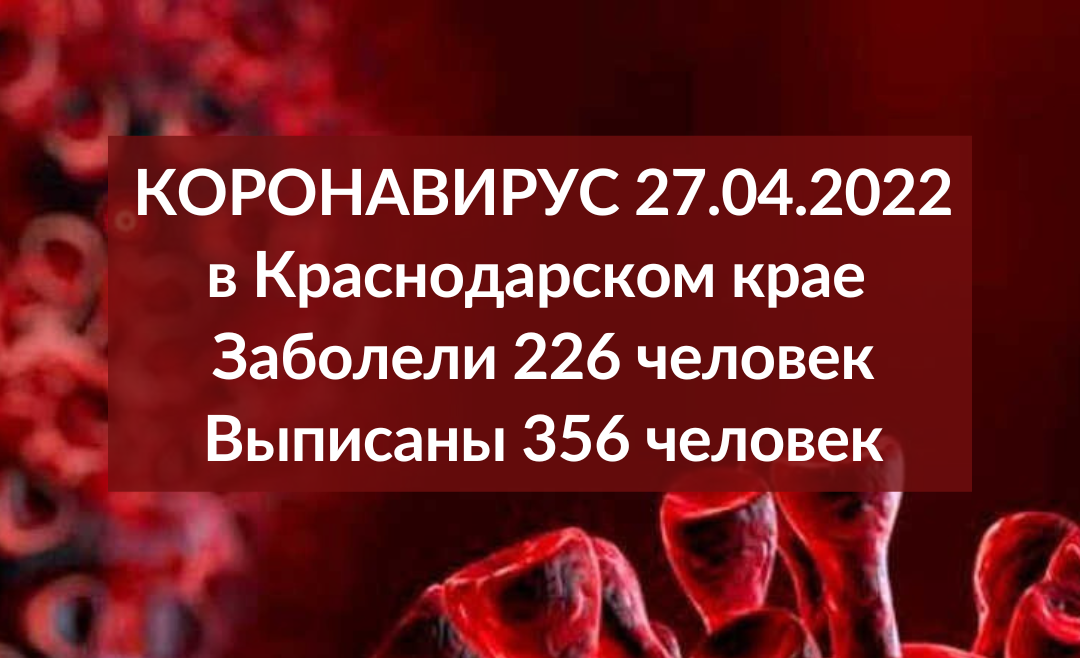 За минувшие сутки на Кубани зафиксировали 226 новых заболевших COVID-19