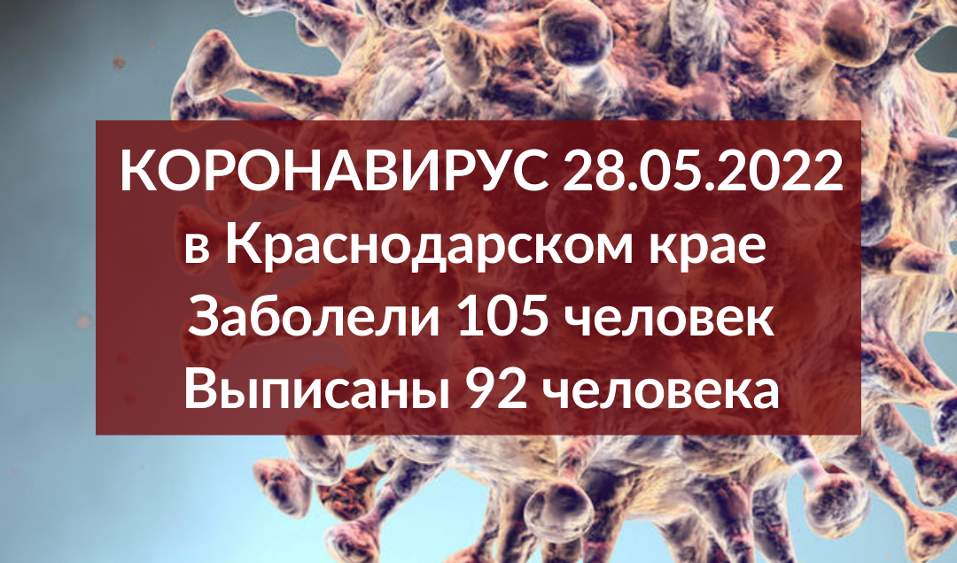 Сразу 105 новых пациентов с коронавирусом выявили на Кубани