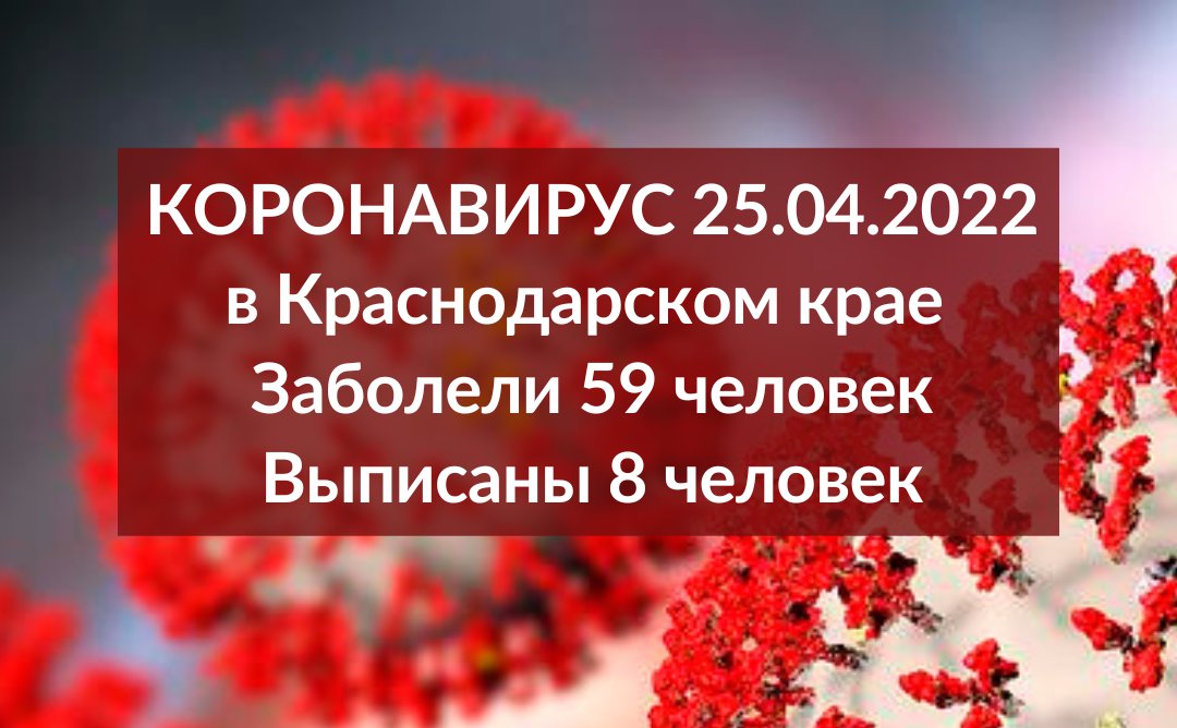 В Краснодарском крае коронавирусом заболели еще 59 человек