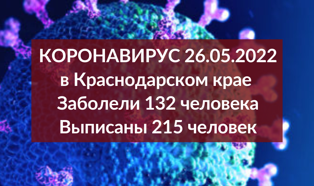 На Кубани выявили 132 новых заболевших коронавирусом