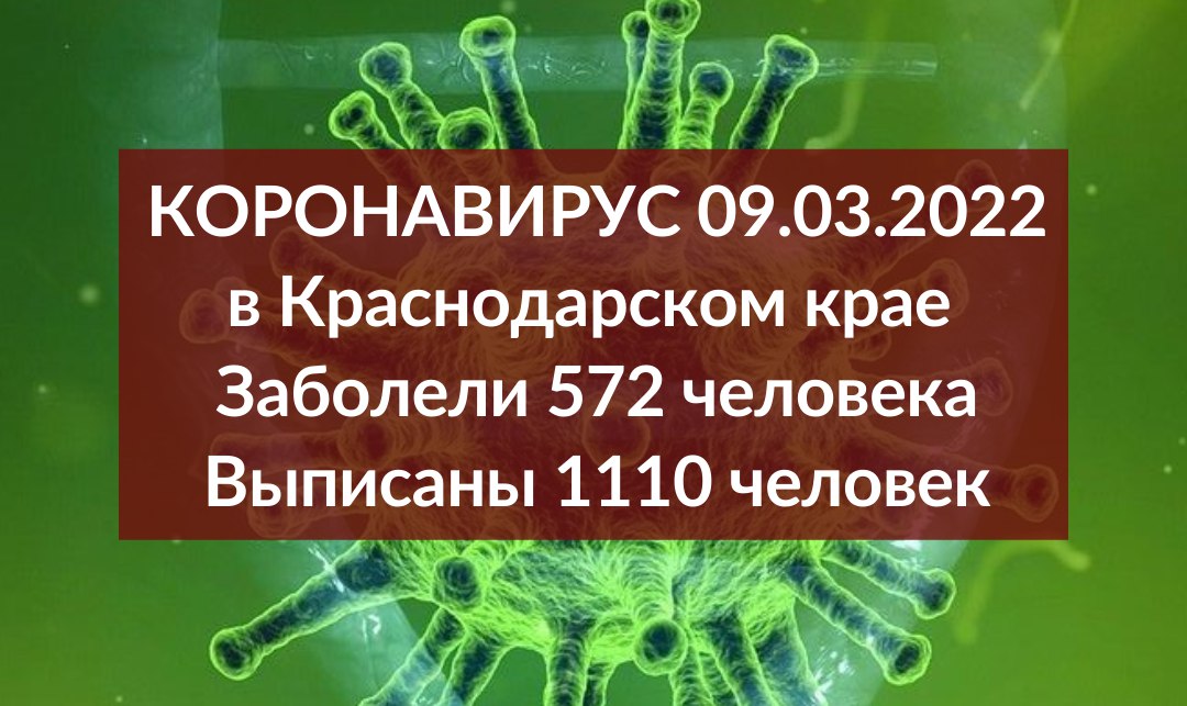 На Кубани продолжает снижаться заболеваемость коронавирусом